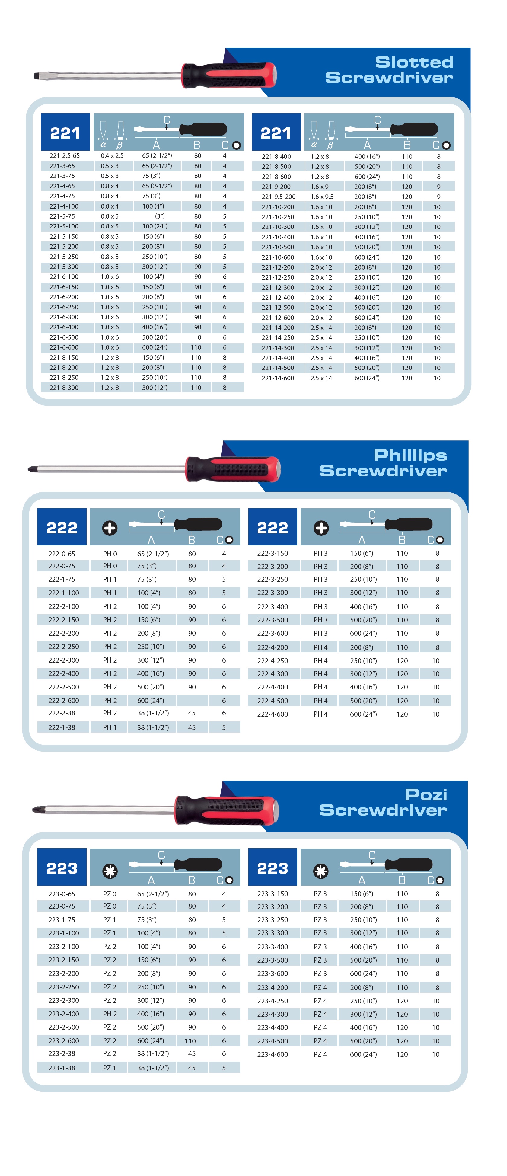 Slotted Screwdriver